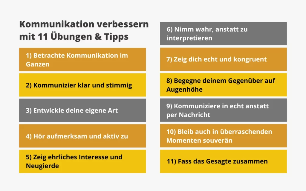 Kommunikaton verbessern mit 11 Übungen und Tipps