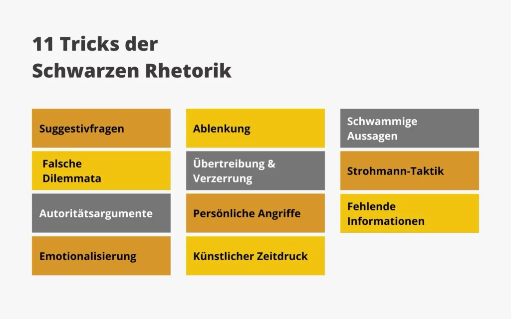 11 Tricks der Schwarzen Rhetorik