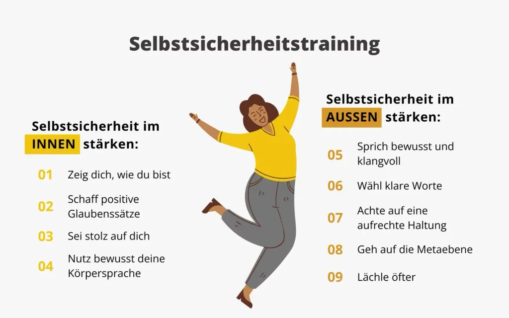 Selbstsicherheit im Innen und Außen stärken
