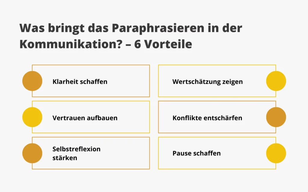 6 Vorteile des Paraphrasierens in der Kommunikation